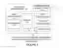 Fig. 02 - IMPRESSION-TAILORED COMPUTER SEARCH RESULT PAGE VISUAL STRUCTURES