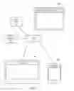 Fig. 02 - COMMENT NAVIGATION IN A MOBILE DOCUMENT INTERFACE