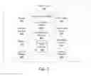 Fig. 03 - COMMENT NAVIGATION IN A MOBILE DOCUMENT INTERFACE