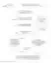 Fig. 01 - Application programing interface document generator