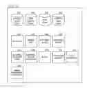 Fig. 01 - Graph search optimization system based on an edge-count directed techniques
