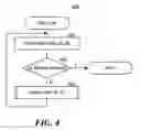 Fig. 04 - Graph search optimization system based on an edge-count directed techniques