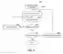 Fig. 09 - Graph search optimization system based on derived constraint techniques