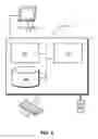 Fig. 06 - Framework for managing features across environments