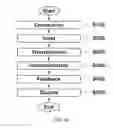 Fig. 02 - Method for analyzing sulfide-based solid electrolyte using computer simulation and program for analyzing sulfide-based solid electrolyte using computer simulation