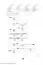 Fig. 01 - Methods, systems and algorithms for providing anonymization