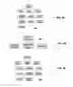 Fig. 07 - Methods, systems and algorithms for providing anonymization