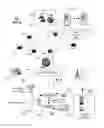 Fig. 09 - Methods, systems and algorithms for providing anonymization