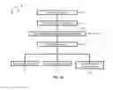 Fig. 03 - STREAMLINED FRAMEWORK FOR IDENTIFYING AND IMPLEMENTING FIELD DEVELOPMENT OPPORTUNITIES