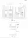 Fig. 02 - Artificial intelligence and knowledge based automation enhancement