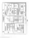 Fig. 02 - Inventory management system