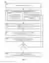 Fig. 08 - Meal-Kit Recommendation Engine