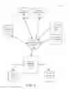 Fig. 02 - TRANSACTION NETTING SYSTEMS AND METHODS