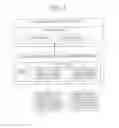 Fig. 02 - Financial transaction management system and financial transaction management method