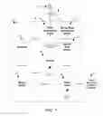 Fig. 02 - Determination of implied orders in a trade matching system
