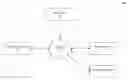 Fig. 01 - Method and system for creation and funding of tax-advantaged account at point of sale/service