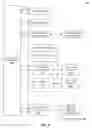 Fig. 09 - Method and system for creation and funding of tax-advantaged account at point of sale/service
