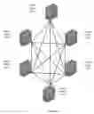 Fig. 41 - Professional Social Networking Services, Methods and Systems