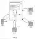 Fig. 43 - Professional Social Networking Services, Methods and Systems