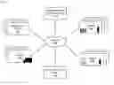 Fig. 01 - Machine learning in an online agricultural system
