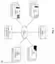 Fig. 02 - AGRICULTURAL TRANSPORTATION ENTITY IDENTIFICATION AND SELECTION
