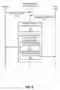 Fig. 07 - AGRICULTURAL TRANSPORTATION ENTITY IDENTIFICATION AND SELECTION