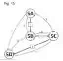 Fig. 15 - TRANSPORTATION PLANNING DEVICE, TRANSPORTATION PLANNING METHOD, AND STORAGE MEDIUM STORING PROGRAM