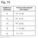 Fig. 19 - TRANSPORTATION PLANNING DEVICE, TRANSPORTATION PLANNING METHOD, AND STORAGE MEDIUM STORING PROGRAM