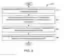 Fig. 06 - Estimating performance of GPU application for different GPU-link performance ratio