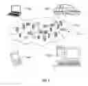 Fig. 08 - Estimating performance of GPU application for different GPU-link performance ratio
