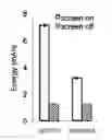 Fig. 01 - Graphics energy profiling system and method