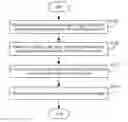 Fig. 01 - Image blurring methods and apparatuses, storage media, and electronic devices