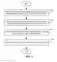 Fig. 02 - Image blurring methods and apparatuses, storage media, and electronic devices