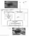 Fig. 01 - DYNAMIC IMAGE MODIFICATION BASED ON TONAL PROFILE
