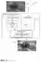 Fig. 02 - DYNAMIC IMAGE MODIFICATION BASED ON TONAL PROFILE