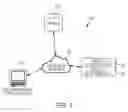 Fig. 02 - Systems and methods for three-dimensional environmental modeling of a particular location such as a commercial or residential property