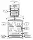 Fig. 01 - Automated assistants that accommodate multiple age groups and/or vocabulary levels