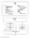 Fig. 04 - Healthcare object recognition, systems and methods