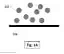 Fig. 02 - Transparent electrode with a composite layer of a graphene layer and nanoparticles
