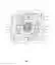 Fig. 06 - Electrical switch