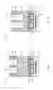 Fig. 02 - Via patterning using multiple photo multiple etch