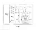 Fig. 02 - Semiconductor memory