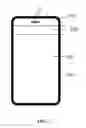 Fig. 07 - Display screens and display devices