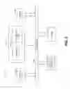 Fig. 03 - Solar panel location detection system and method