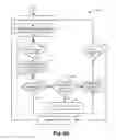 Fig. 08 - Solar panel location detection system and method