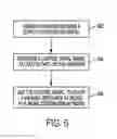 Fig. 07 - Supply compensated delay cell