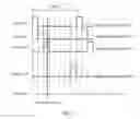 Fig. 07 - DSM-PSK optical wireless transmission method and device