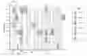 Fig. 01 - TRAINABLE TRANSMITTER LEARN ALGORITHM IMPROVEMENTS