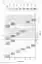 Fig. 07 - TRAINABLE TRANSMITTER LEARN ALGORITHM IMPROVEMENTS