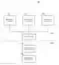 Fig. 01 - REAL TIME LOCATION PLATFORM BEACON PROTOCOL SYSTEMS AND METHODS